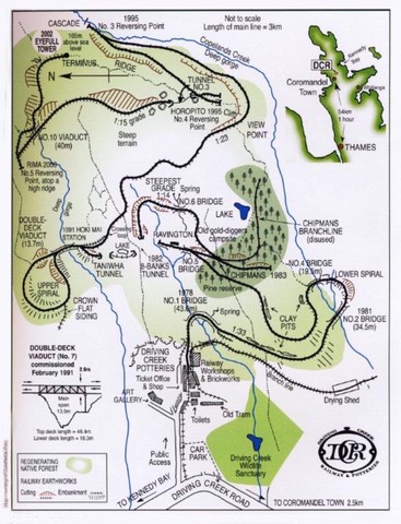 Plan Driving creek Railway Nouvelle-Zélande
