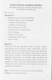Recettes de cuisine Balinaise Lobong 4